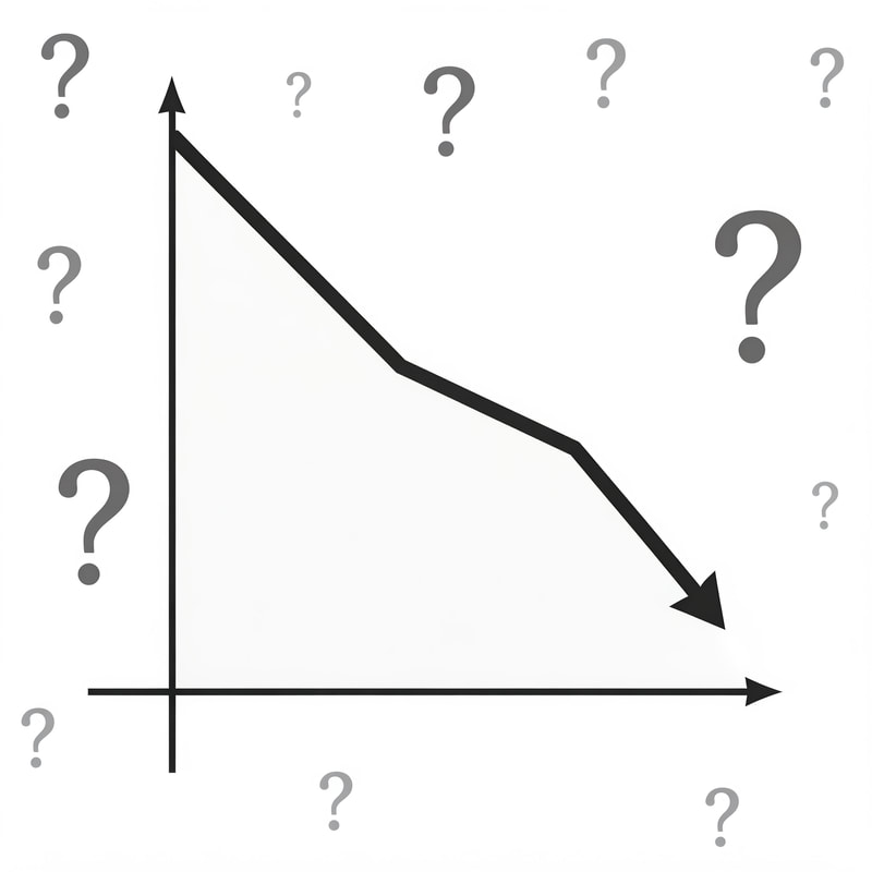 Graph with question marks and downward arrow